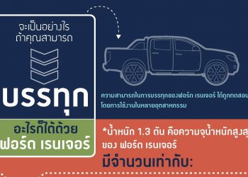 ฟอร์ด เรนเจอร์ บรรทุกอะไรได้บ้าง?