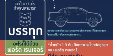 ฟอร์ด เรนเจอร์ บรรทุกอะไรได้บ้าง?