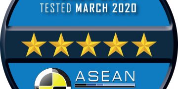 ฮอนด้า ซิตี้ เทอร์โบ ใหม่ คว้ามาตรฐานความปลอดภัย ASEAN NCAP ระดับ 5 ดาว