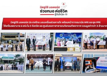 มิตซูบิชิ ให้การสนับสนุนอย่างต่อเนื่องเพื่อสู้กับโควิด-19