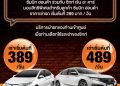 SIXT รถเช่า ประเทศไทย เพิ่มบริการใหม่สุดพิเศษ สำหรับเจ้าของรถยนต์ HONDA ทุกราย