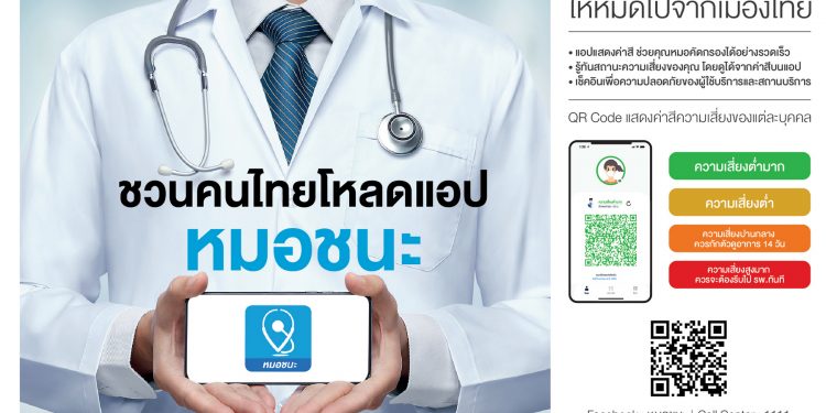 ฮอนด้า รณรงค์โหลดแอปฯ “หมอชนะ” ตรวจความเสี่ยงโควิด-19