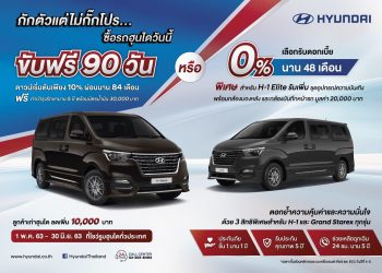 ฮุนไดจัดโปรเด็ดเซ็ทใหญ่ซื้อรถวันนี้ขับฟรี 90 วัน ดาวน์ต่ำและผ่อนนาน 84 เดือน