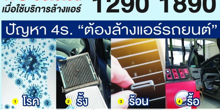 สุขภาพดีควรต้องดูแล ด้วยโปรฯ ล้างแอร์สู้โควิด ที่ MMS ทุกสาขา