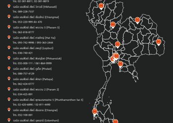รอยัล เอนฟิลด์ ขยายเครือข่ายศูนย์บริการ ให้ลูกค้าเข้าถึงทั่วประเทศไทย