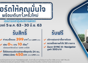 ฟอร์ด ออกแคมเปญ ‘ฟอร์ดให้คุณมั่นใจ พร้อมเดินทางใหม่อีกครั้ง’