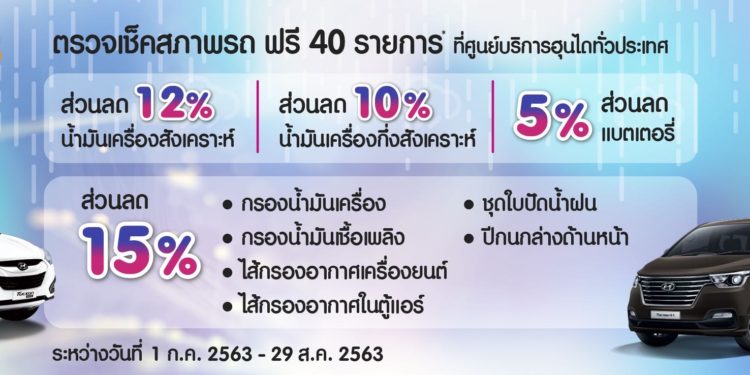 ฮุนไดจัดแคมเปญ “Happy Rainy Season” ตรวจเช็คฟรี 40 รายการ พร้อมส่วนลดพิเศษค่าอะไหล่