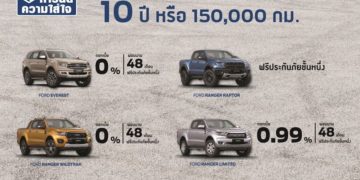 ฟอร์ด พร้อมมอบข้อเสนอสุดเร้าใจ พร้อมจัดทัพรถยนต์ลุยงานมอเตอร์โชว์ ครั้งที่ 41