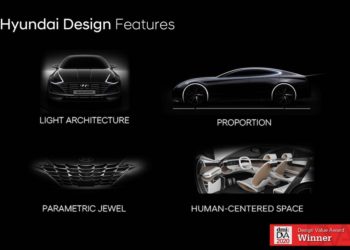 ฮุนไดได้รับรางวัล DMI Design Value Award 2020