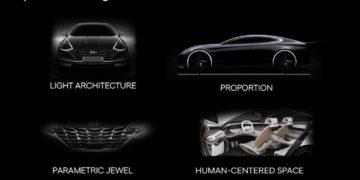 ฮุนไดได้รับรางวัล DMI Design Value Award 2020