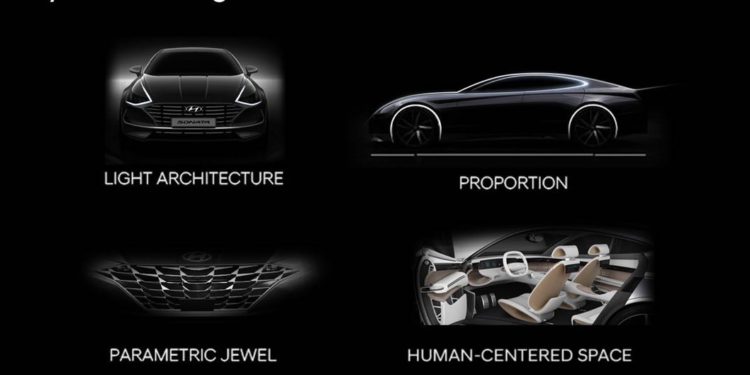 ฮุนไดได้รับรางวัล DMI Design Value Award 2020