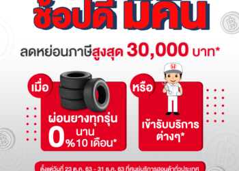 ฮอนด้า ชวนลูกค้าเข้ารับบริการ เพื่อใช้สิทธิ์ลดหย่อนภาษี ในโครงการ “ช้อปดีมีคืน 2563”