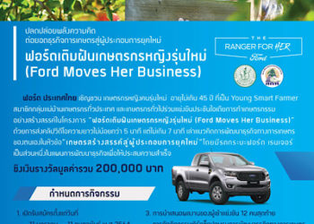 เปิดตัวโครงการ “ฟอร์ดเติมฝันเกษตรกรหญิงรุ่นใหม่” พร้อมจัดการประกวดและมอบทุนต่อยอดธุรกิจ มูลค่ารวมกว่า 200,000 บาท