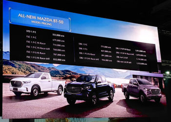 เปิดตัว ALL-NEW MAZDA BT-50 ปิกอัพดีไซน์หรูสไตล์เอสยูวี