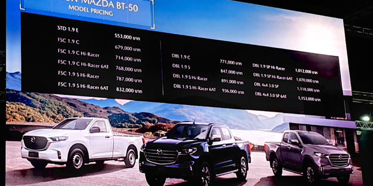 เปิดตัว ALL-NEW MAZDA BT-50 ปิกอัพดีไซน์หรูสไตล์เอสยูวี