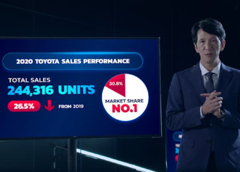 โตโยต้าแถลงยอดขายรถยนต์ปี 2563 พร้อมคาดการณ์ตลาดรวมปี 2564