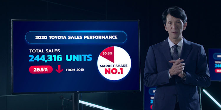 โตโยต้าแถลงยอดขายรถยนต์ปี 2563 พร้อมคาดการณ์ตลาดรวมปี 2564