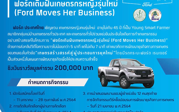 ขยายเวลารับสมัคร โครงการ “ฟอร์ดเติมฝันเกษตรกรหญิงรุ่นใหม่” ชิงเงินรางวัลรวมกว่า 200,000 บาท