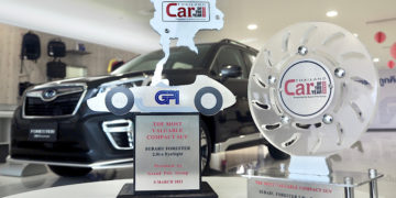 เทคโนโลยีความปลอดภัย EyeSight พา Subaru Forester คว้ารางวัลรถ SUV ที่คุ้มค่าที่สุดถึงสองปีซ้อน