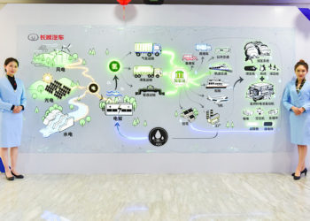 เกรท วอลล์ มอเตอร์ ก้าวสู่ยานยนต์แห่งอนาคต เดินหน้าสร้างโลกแห่งพลังงานสะอาด