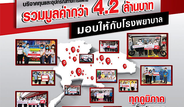 รถจักรยานยนต์ฮอนด้า บริจาคทุนและอุปกรณ์ทางการแพทย์ มูลค่ารวมกว่า 4.2 ล้านบาท สู้ภัยโควิค-19