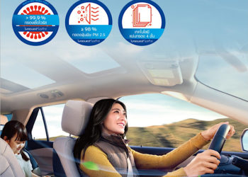 ฟอร์ดตอกย้ำความใส่ใจด้วยผลิตภัณฑ์ใหม่ ‘ไมครอนแอร์® โพรเท็กซ์’  ไส้กรองแอร์ กรองฝุ่นพิษ PM 2.5 และเชื้อไวรัส