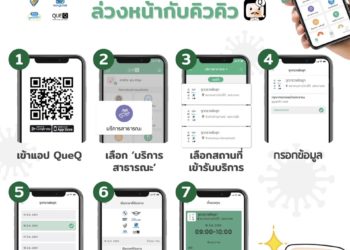 BMW จับมือพันธมิตรร่วมให้บริการตรวจหาเชื้อโควิด-19 ให้แก่ประชาชนในกรุงเทพฯ