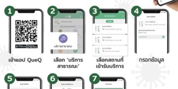 BMW จับมือพันธมิตรร่วมให้บริการตรวจหาเชื้อโควิด-19 ให้แก่ประชาชนในกรุงเทพฯ