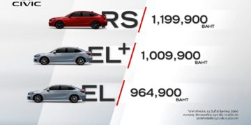 เปิดตัว “ฮอนด้า ซีวิค ใหม่ เจเนอเรชันที่ 11”