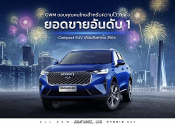 เกรท วอลล์ มอเตอร์ ขึ้นแท่นยอดขายอันดับ 1 รถยนต์คอมแพคเอสยูวีในเดือนสิงหาคม