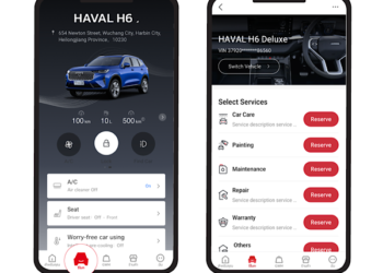 รวมฟีเจอร์เด็ดบน GWM Application เติมเต็มทั้งประสบการณ์การขับขี่และไลฟ์สไตล์ ให้ชีวิตง่ายกว่าที่เคย