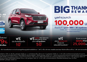 เกรท วอลล์ มอเตอร์ ครองอันดับ 1 ยอดขายรถยนต์คอมแพคเอสยูวี 2 เดือนซ้อน