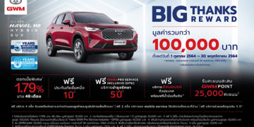 เกรท วอลล์ มอเตอร์ ครองอันดับ 1 ยอดขายรถยนต์คอมแพคเอสยูวี 2 เดือนซ้อน