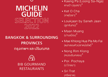 มิชลิน ไกด์ ประเทศไทย เผยร้านอาหารจำนวน 133 แห่ง คว้าสัญลักษณ์ บิบ กูร์มองด์ ประจำปี 2565