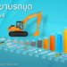 ซานี่ ไทยยนต์ ผงาดขึ้นแท่นอันดับ 1 รถขุด 2 ปีซ้อน กินส่วนแบ่งตลาด 30.4%