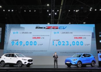 เอ็มจี เคาะราคาจำหน่าย NEW MG ZS EV รถยนต์พลังงานไฟฟ้า 100% เริ่มต้นที่ 949,000 บาท