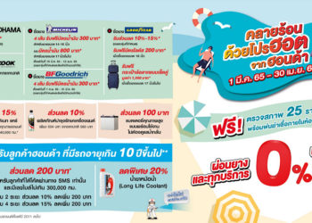 ซัมเมอร์นี้ คลายร้อน ด้วยโปรฮอตจากฮอนด้ามั่นใจทุกการขับขี่กับโปรแกรมตรวจสภาพรถฟรี 25 รายการ