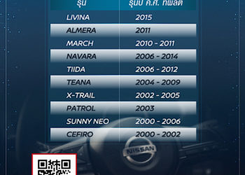 นิสสัน ประเทศไทย เตือนลูกค้านำรถเข้าตรวจสอบ และเปลี่ยนถุงลมทาคาตะ เพื่อความปลอดภัยในการขับขี่