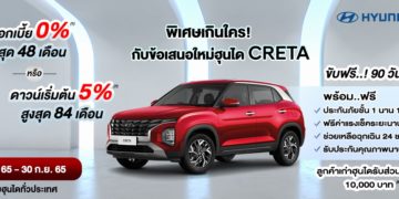 ฮุนได มอบข้อเสนอสุดพิเศษ เครต้า รับดอกเบี้ย 0% หรือผ่อนยาว 84เดือน ขับฟรี 90 วัน