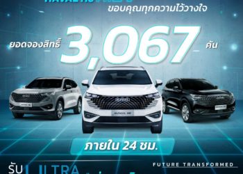 เกรท วอลล์ มอเตอร์ สุดปัง!! กับยอดจองสิทธิ์เพื่อซื้อ All New HAVAL H6 Plug-in Hybrid SUV สูงถึง 3,067 คันใน 24 ชั่วโมง