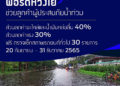 ฟอร์ดห่วงใยลูกค้าผู้ประสบภัยน้ำท่วมมอบส่วนลดค่าอะไหล่และน้ำมันหล่อลื่นถึง 40%