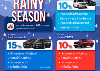 ฮุนไดจัดแคมเปญ “Happy Rainy Season” มอบบริการตรวจเช็คสภาพรถยนต์ฟรี 40 รายการ พร้อมส่วนลดพิเศษค่าอะไหล่