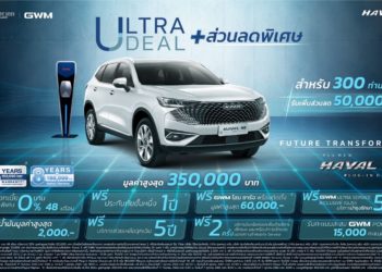 เกรท วอลล์ มอเตอร์ เตรียมเปิดจองสิทธิ์เพื่อซื้อ All New HAVAL H6 Plug-in Hybrid SUV 17 กันยายนนี้ มอบข้อเสนอสุดคุ้มกับแคมเปญ ULTRA DEAL มูลค่ารวมกว่า300,000 บาท