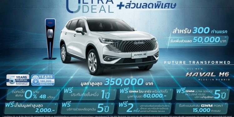 เกรท วอลล์ มอเตอร์ เตรียมเปิดจองสิทธิ์เพื่อซื้อ All New HAVAL H6 Plug-in Hybrid SUV 17 กันยายนนี้ มอบข้อเสนอสุดคุ้มกับแคมเปญ ULTRA DEAL มูลค่ารวมกว่า300,000 บาท