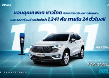 All New HAVAL H6 Plug-in Hybrid SUV กวาดยอดจองพร้อมชำระเงินมัดจำกว่า 1,241 คัน ภายใน 24 ชั่วโมงแรกหลังประกาศราคาอย่างเป็นทางการ