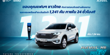 All New HAVAL H6 Plug-in Hybrid SUV กวาดยอดจองพร้อมชำระเงินมัดจำกว่า 1,241 คัน ภายใน 24 ชั่วโมงแรกหลังประกาศราคาอย่างเป็นทางการ