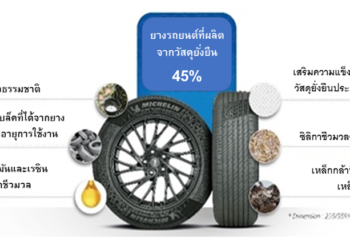 ครั้งแรกในโลกกับการเผยโฉมยางมิชลิน 2 รุ่น ซึ่งผลิตจากวัสดุยั่งยืนในปริมาณสูงถึง 45% และ 58%  โดยผ่านการรับรองสำหรับใช้งานบนท้องถนนทั่วไปแล้ว