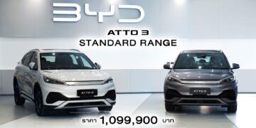 เรเวอร์ ออโตโมทีฟ รุกคืบตลาด EV ไทย เผยโฉมโชว์รูม Flagship แห่งแรกของ BYD พร้อมประกาศราคา ATTO 3 รุ่น Standard Range ราคา 1,099,900 บาท