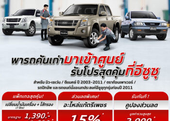 เช็กความฟิตก่อนเดินทางเที่ยวปีใหม่ พารถเก่าเข้าศูนย์ รับโปรสุดคุ้มจากอีซูซุ