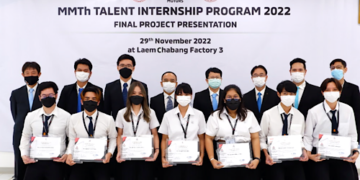 มิตซูบิชิ มุ่งมั่นส่งเสริมการศึกษาไทยอย่างต่อเนื่อง ด้วยโครงการฝึกงาน MMTh Talent Internship Program ปีที่ 4
